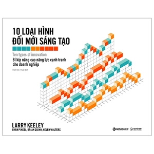 10 loại hình đổi mới sáng tạo