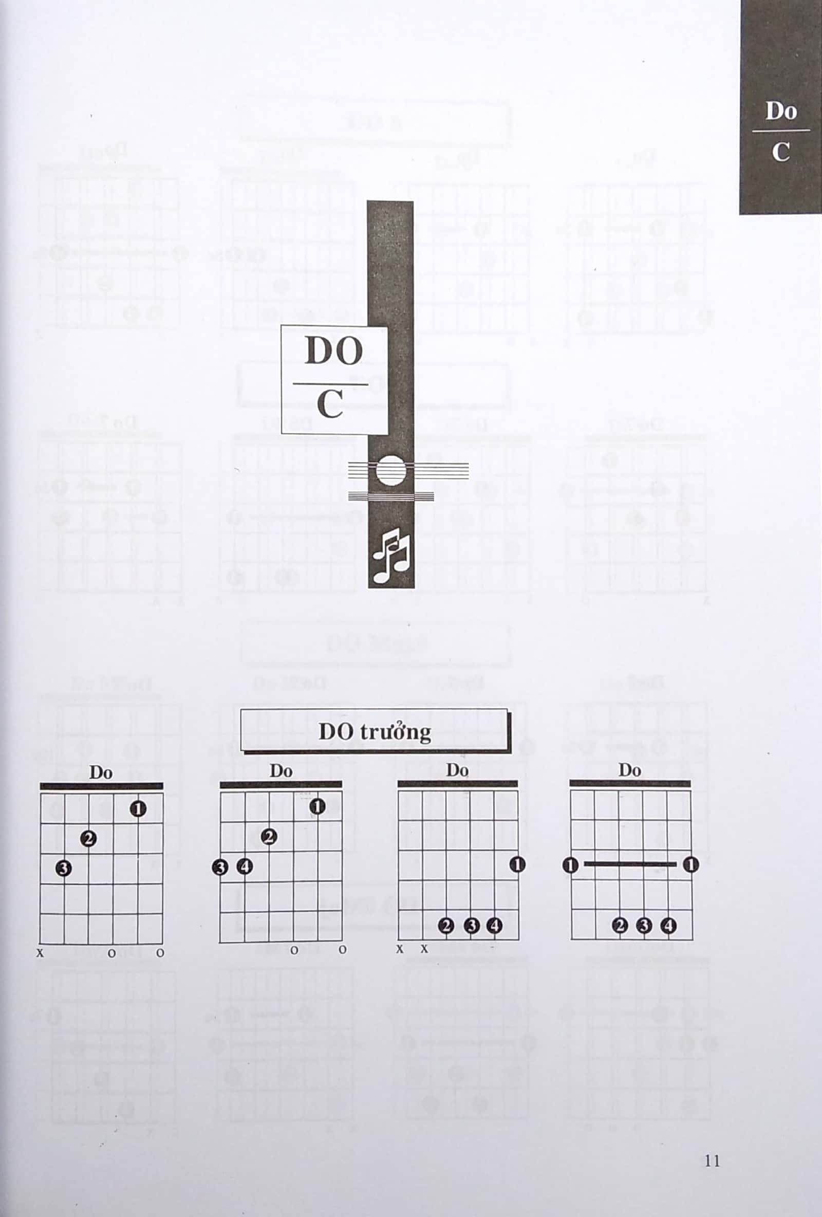 1000 Hợp Âm Cho Đàn Guitare (Tái Bản 2025) - Ảnh 4