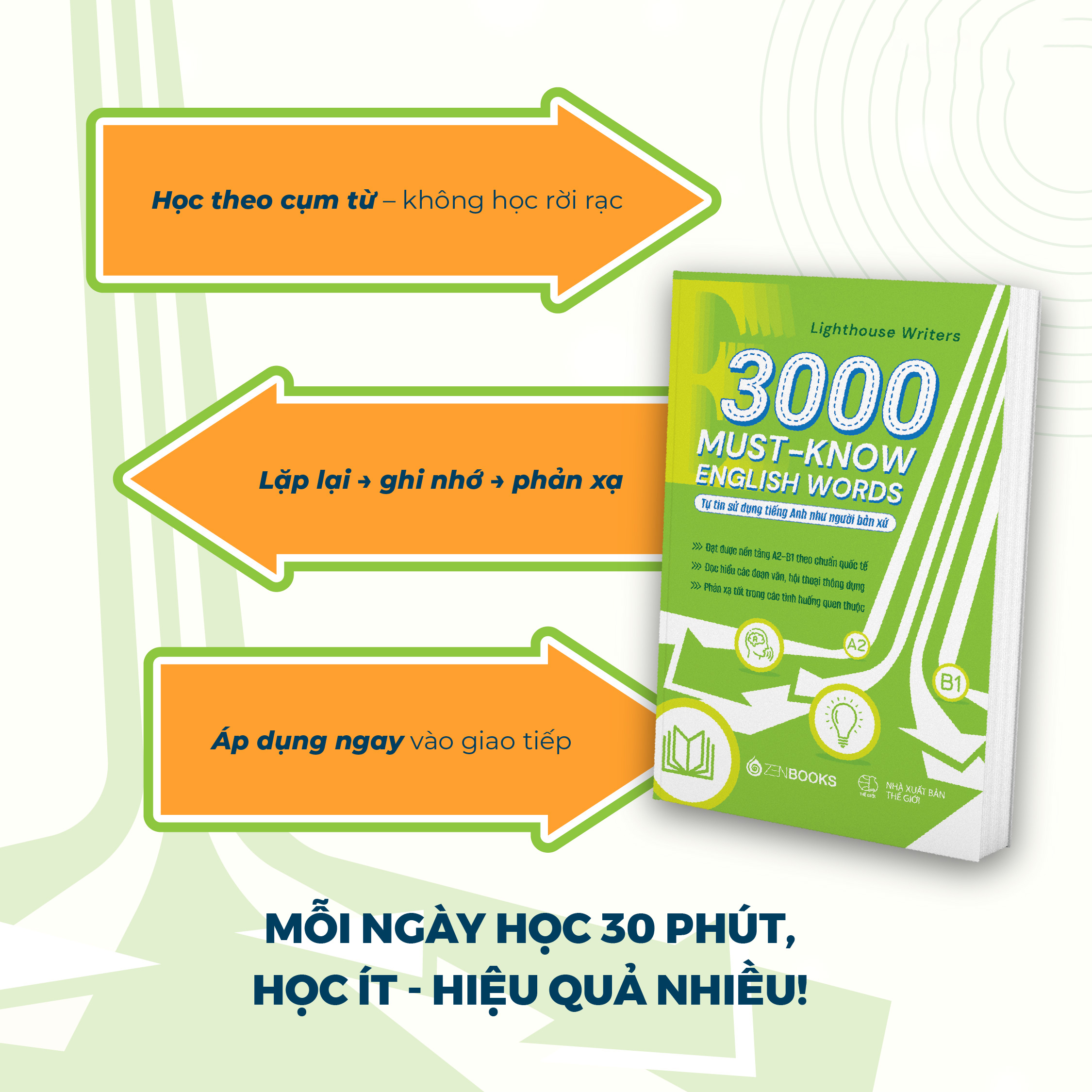 3000 Must-Know English Words - Tự Tin Sử Dụng Tiếng Anh Như Người Bản Xứ - Ảnh 6