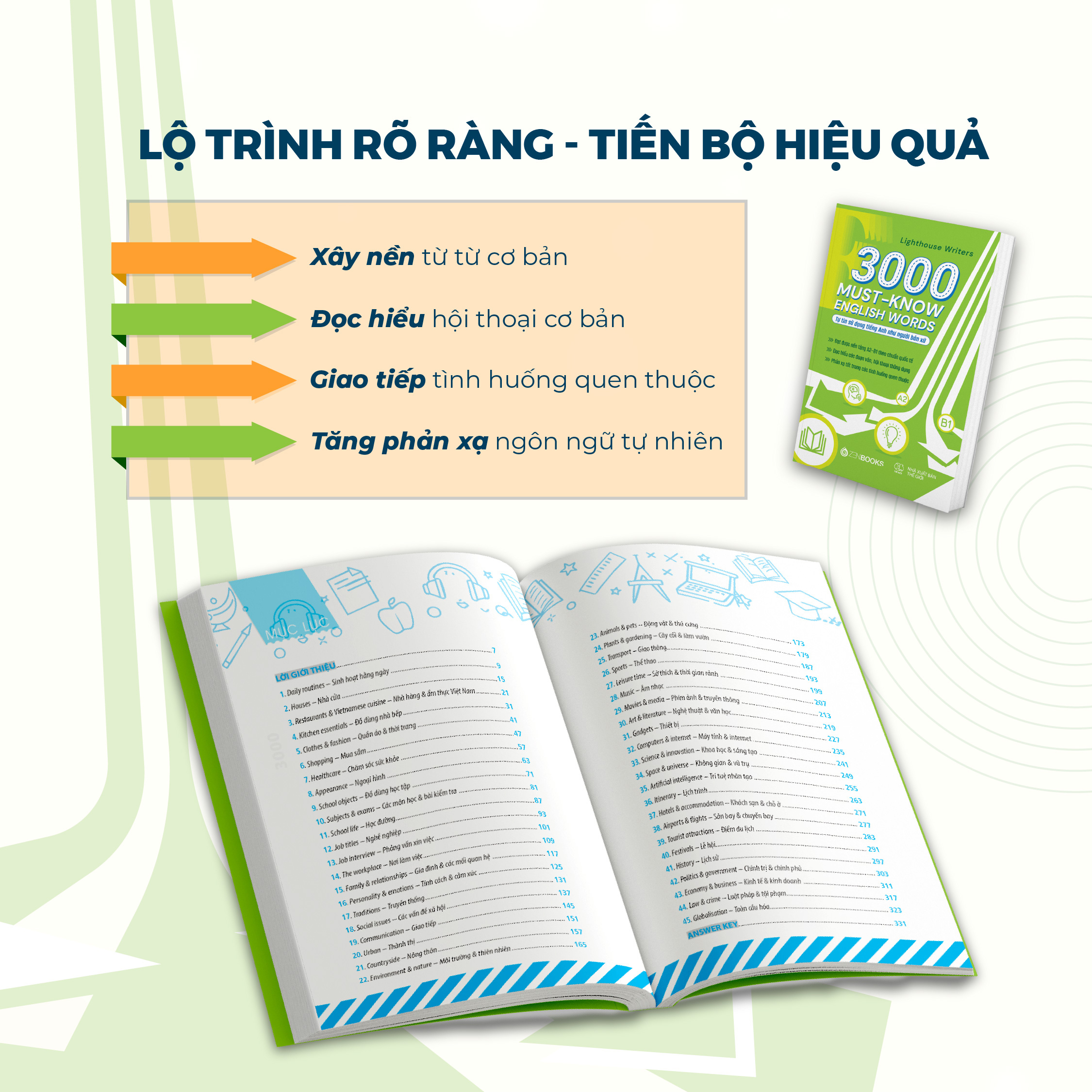 3000 Must-Know English Words - Tự Tin Sử Dụng Tiếng Anh Như Người Bản Xứ - Ảnh 7