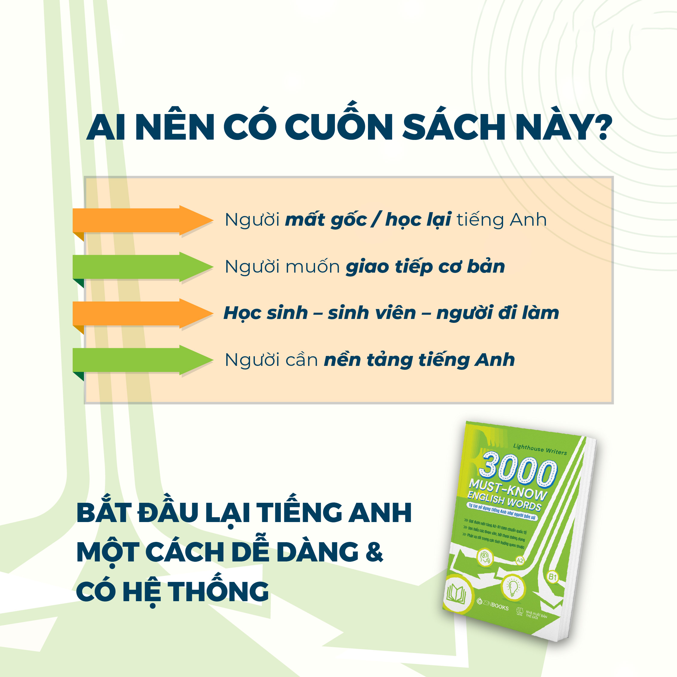 3000 Must-Know English Words - Tự Tin Sử Dụng Tiếng Anh Như Người Bản Xứ - Ảnh 8