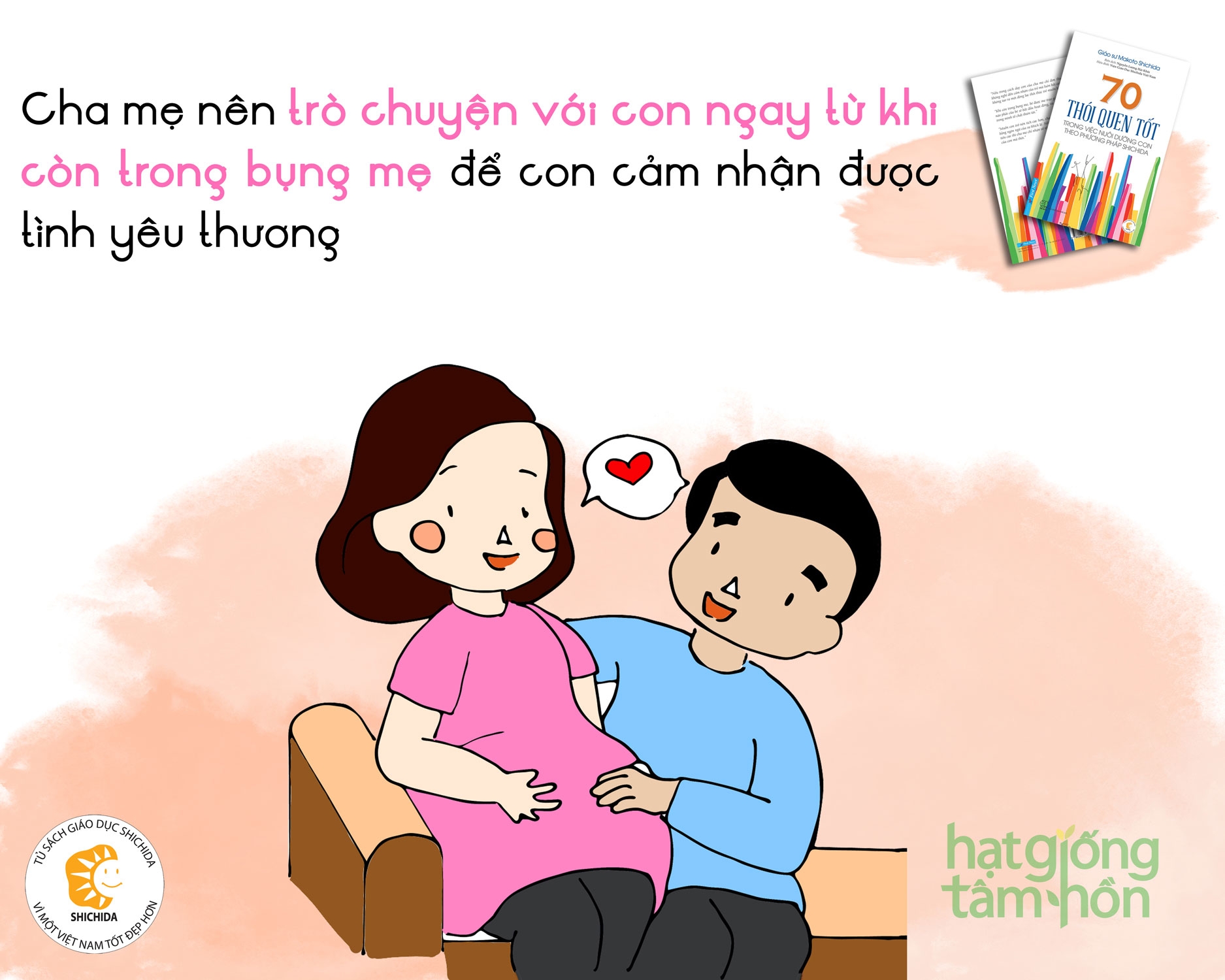 70 thói quen tốt trong việc dưỡng con theo phương pháp shichida - Ảnh 7