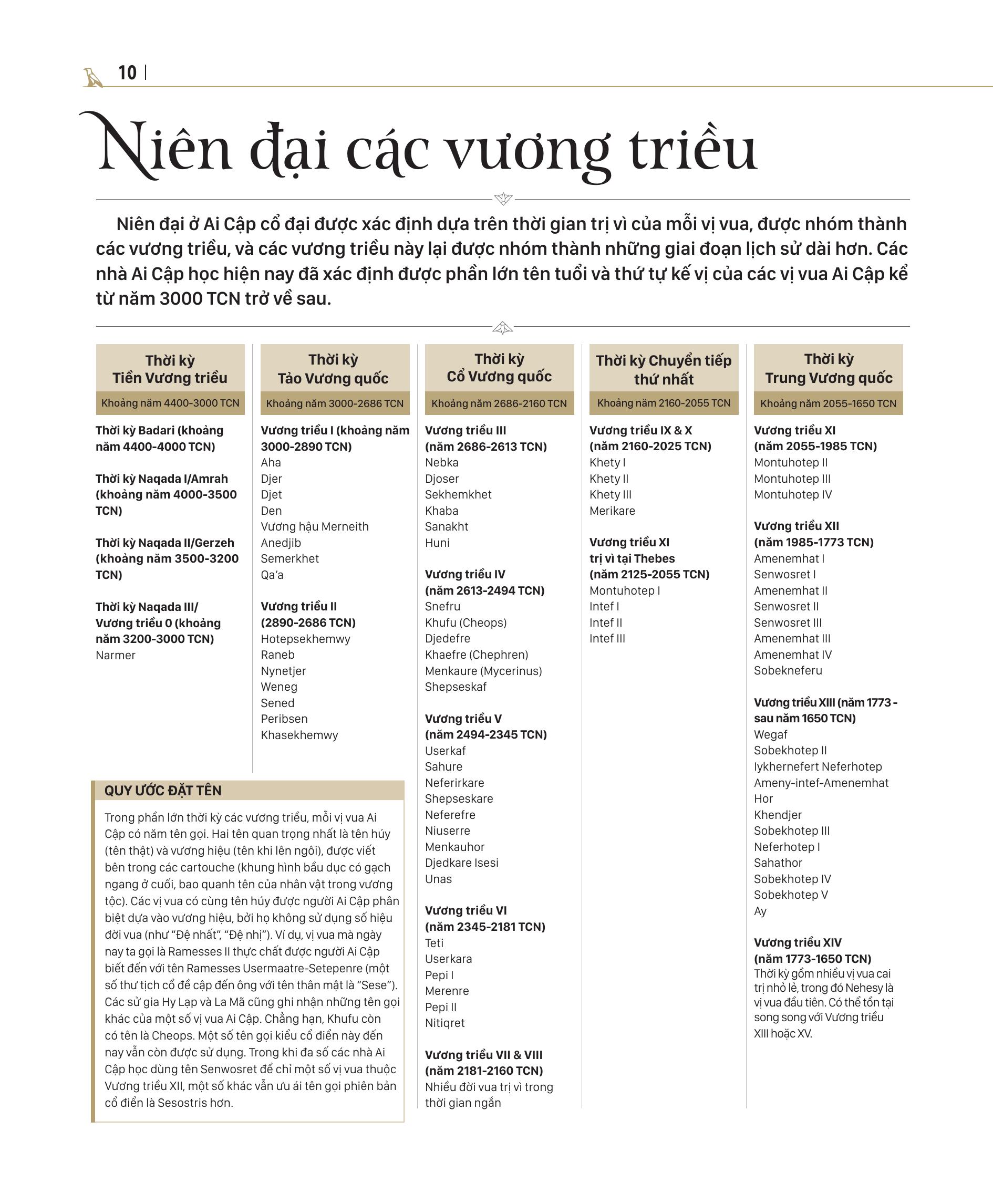 Ai Cập Cổ Đại - Trực Quan Và Toàn Diện - Bìa Cứng - Ảnh 8