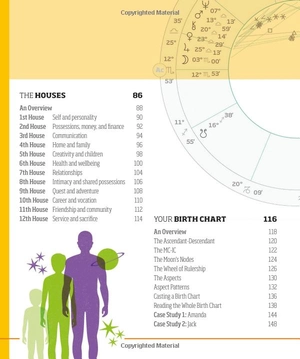 astrology - Ảnh 5
