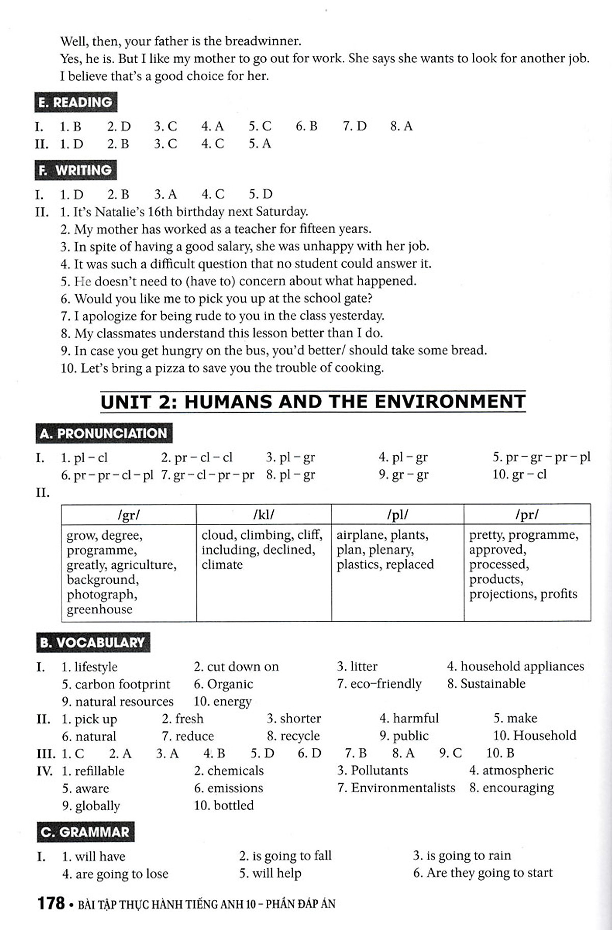 bài tập thực hành tiếng anh 10 - có đáp án (dùng kèm sgk tiếng anh 10 global success) - Ảnh 11