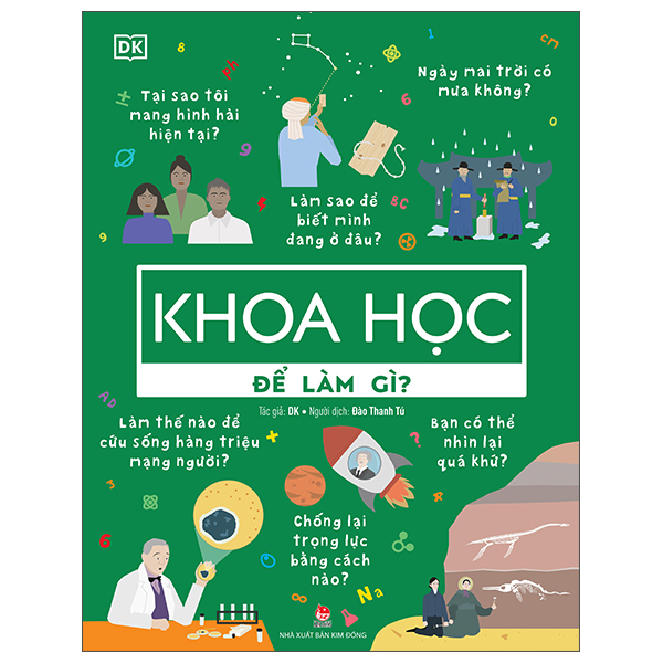 Biet De Lam Gi? - Khoa Hoc De Lam Gi?
