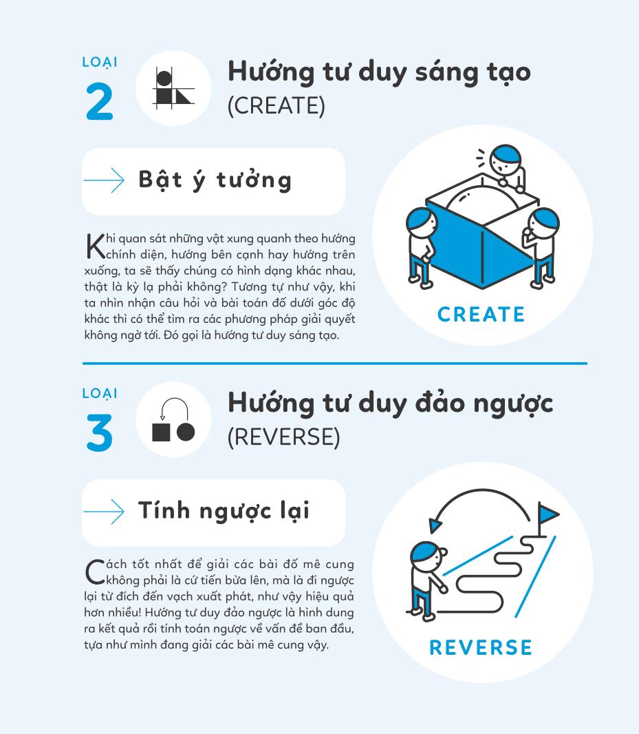 bộ 5 phút tư duy logic - tập 3: nâng cao - Ảnh 8