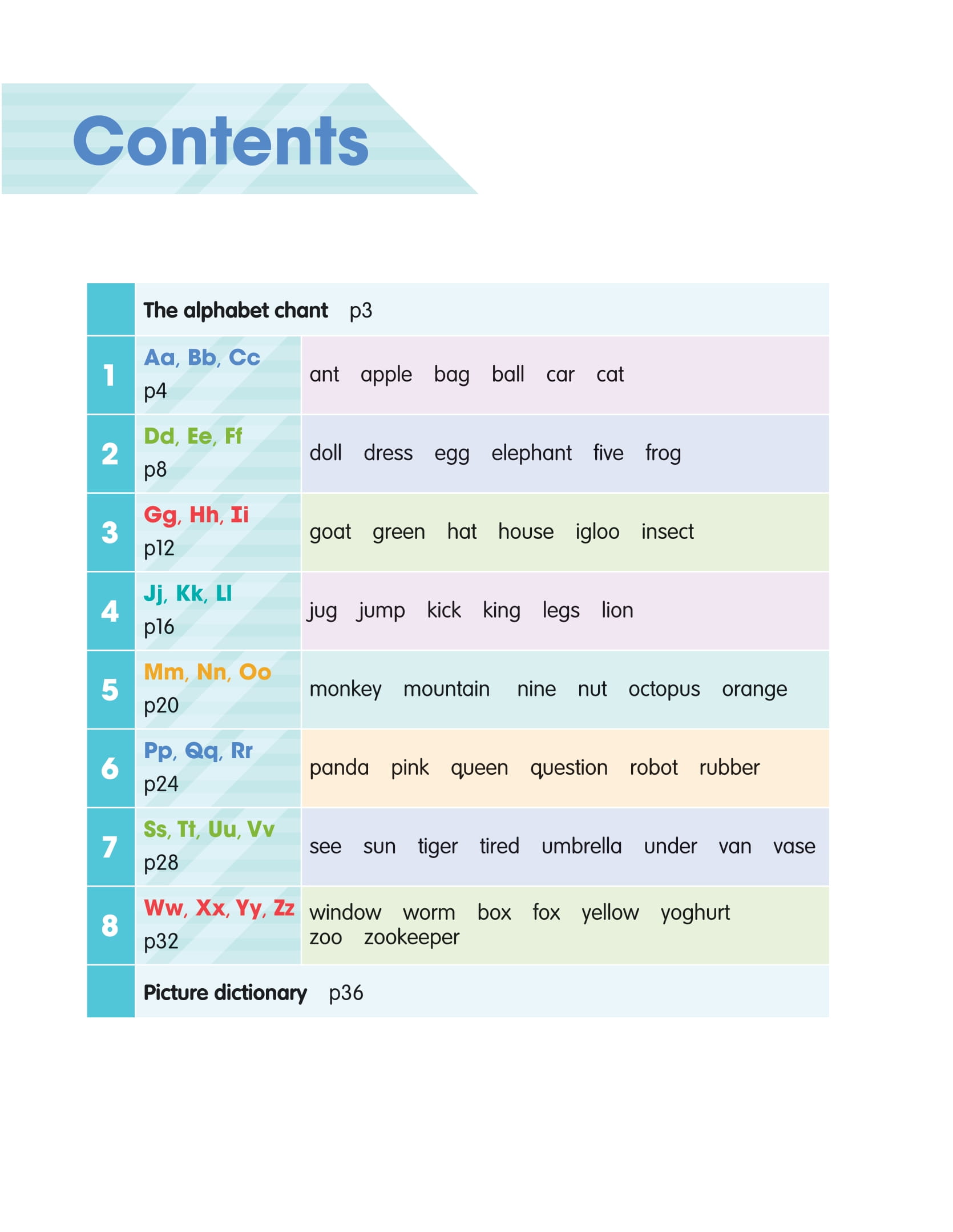 Bộ Academy Stars Starter - Alphabet Book - Ảnh 3