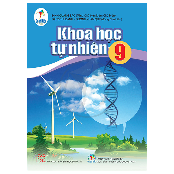 Bo
						
										
										Bai Tap Ngu Van 9 - Tap 2 (Canh Dieu) (Chuan) - Ảnh 31