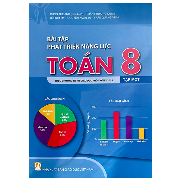 Bộ Bài Tập Phát Triển Năng Lực Toán 8 - Tập 2 (Theo Chương Trình GDPT 2018) - Ảnh 2