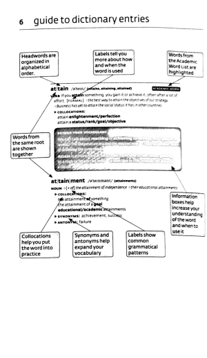 bộ collins cobuild - key words for ielts (book 1: starter) - Ảnh 5