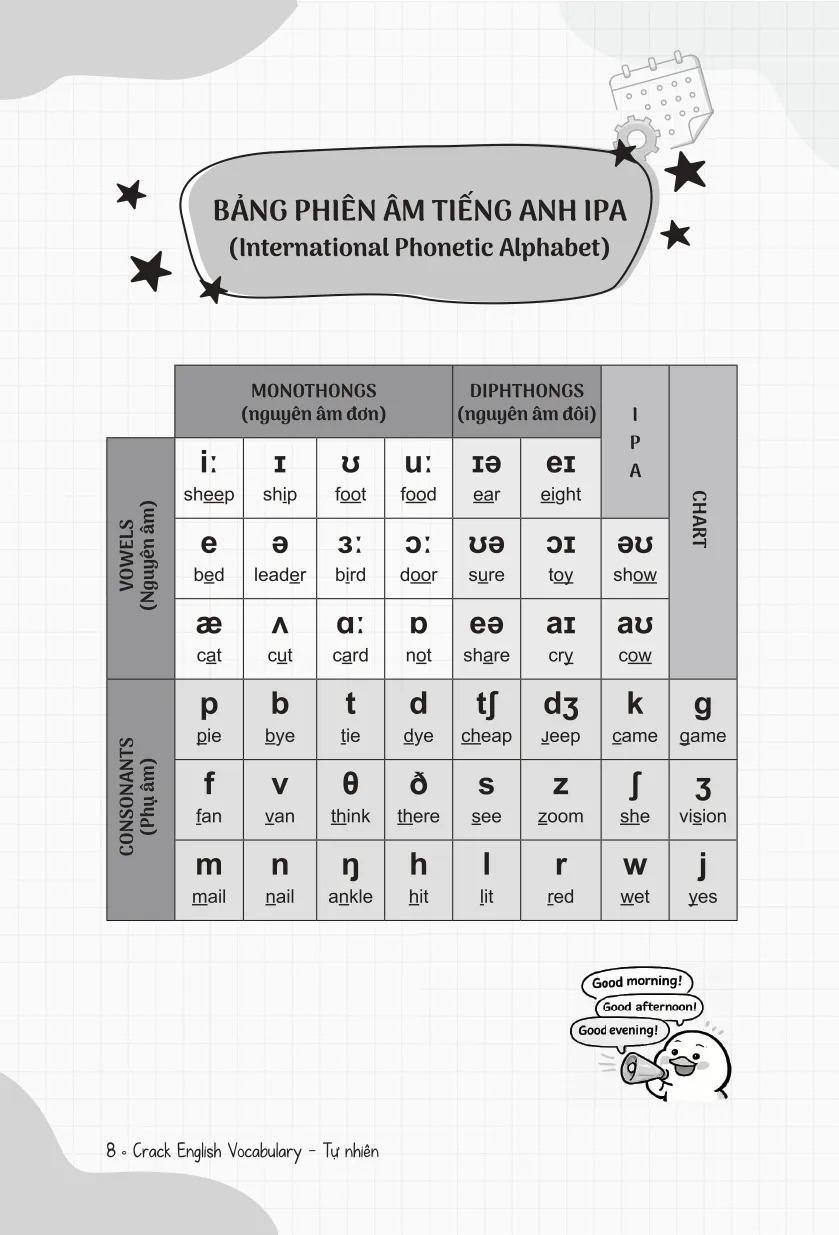 Bộ Crack English Vocabulary - Xây Chắc 540 Từ Vựng Tiếng Anh Theo Chủ Đề Chỉ Với 30 Phút Mỗi Ngày - Chủ Đề Tự Nhiên - Ảnh 4