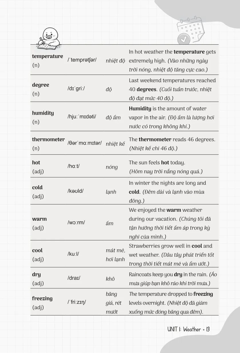 Bộ Crack English Vocabulary - Xây Chắc 540 Từ Vựng Tiếng Anh Theo Chủ Đề Chỉ Với 30 Phút Mỗi Ngày - Chủ Đề Tự Nhiên - Ảnh 9