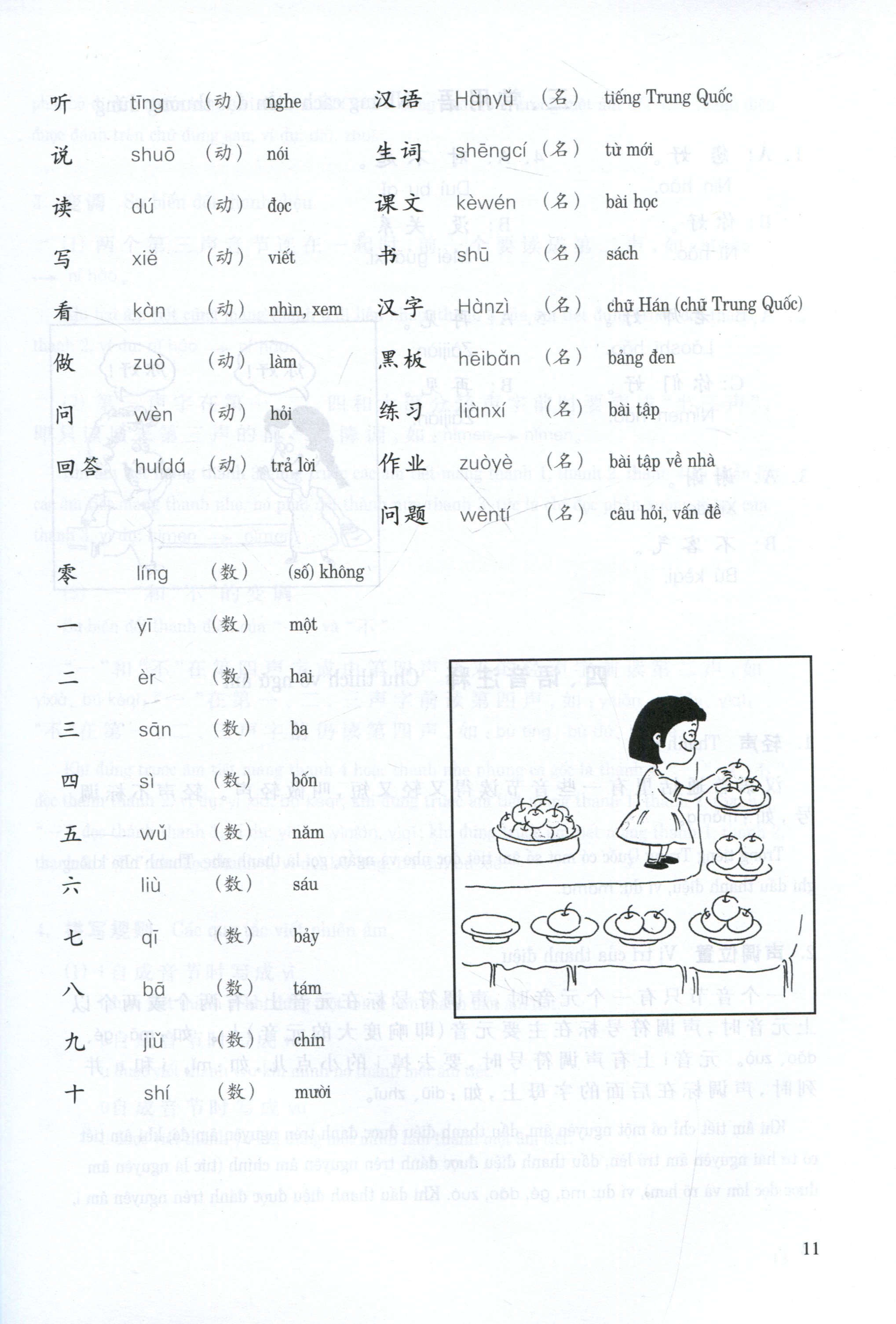 bộ đàm thoại tiếng trung quốc cấp tốc - tập 1 (cd) - Ảnh 5