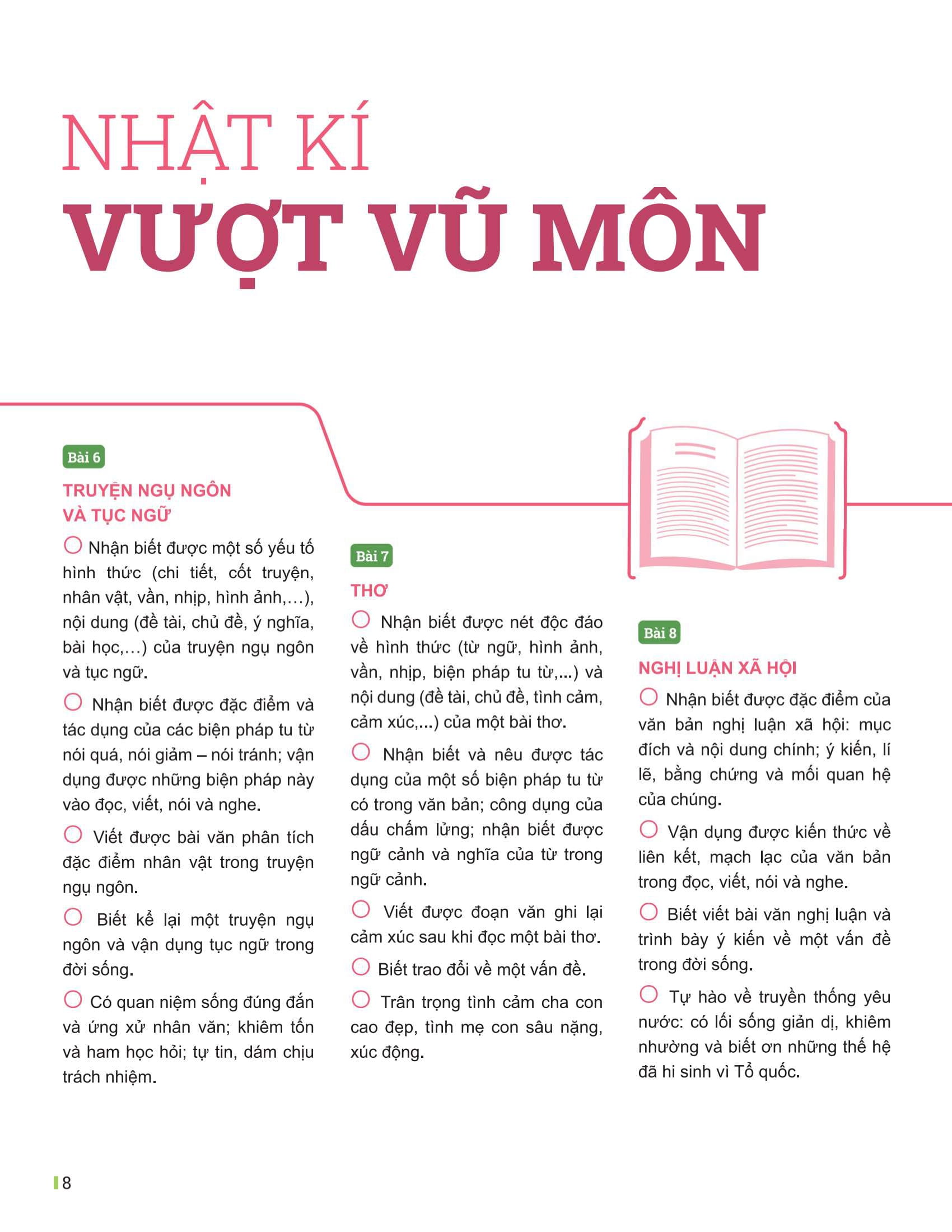 Bộ Đột Phá Tư Duy Ngữ Văn 7 - Tập 2 (Theo Bộ Sách Cánh Diều) - Ảnh 6