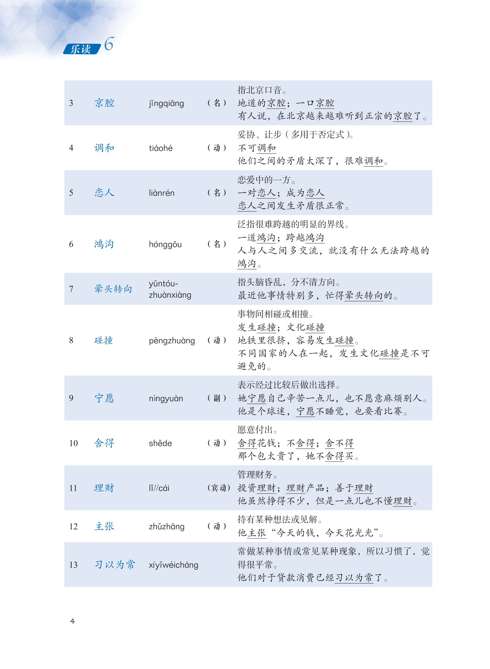 Bộ Giáo Trình Môn Đọc Hiểu Tiếng Trung 6 - Ảnh 5