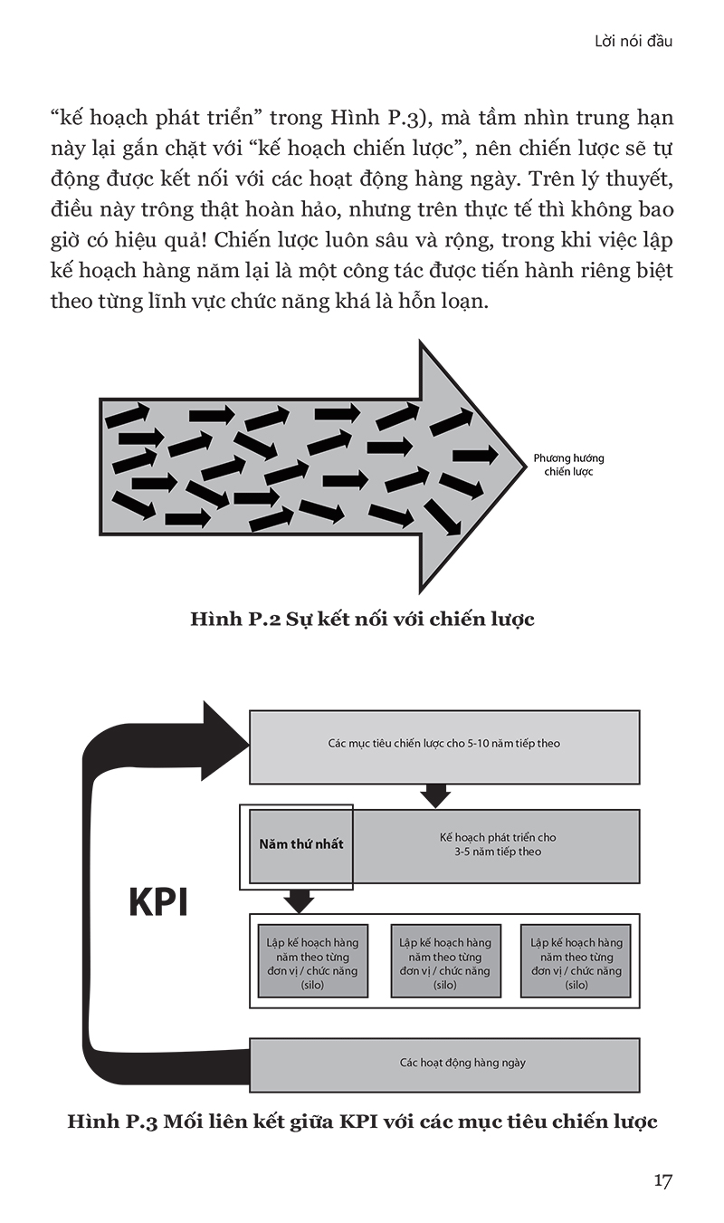Bộ KPI - Thước Đo Mục Tiêu Trọng Yếu (Tái Bản 2020) - Ảnh 8