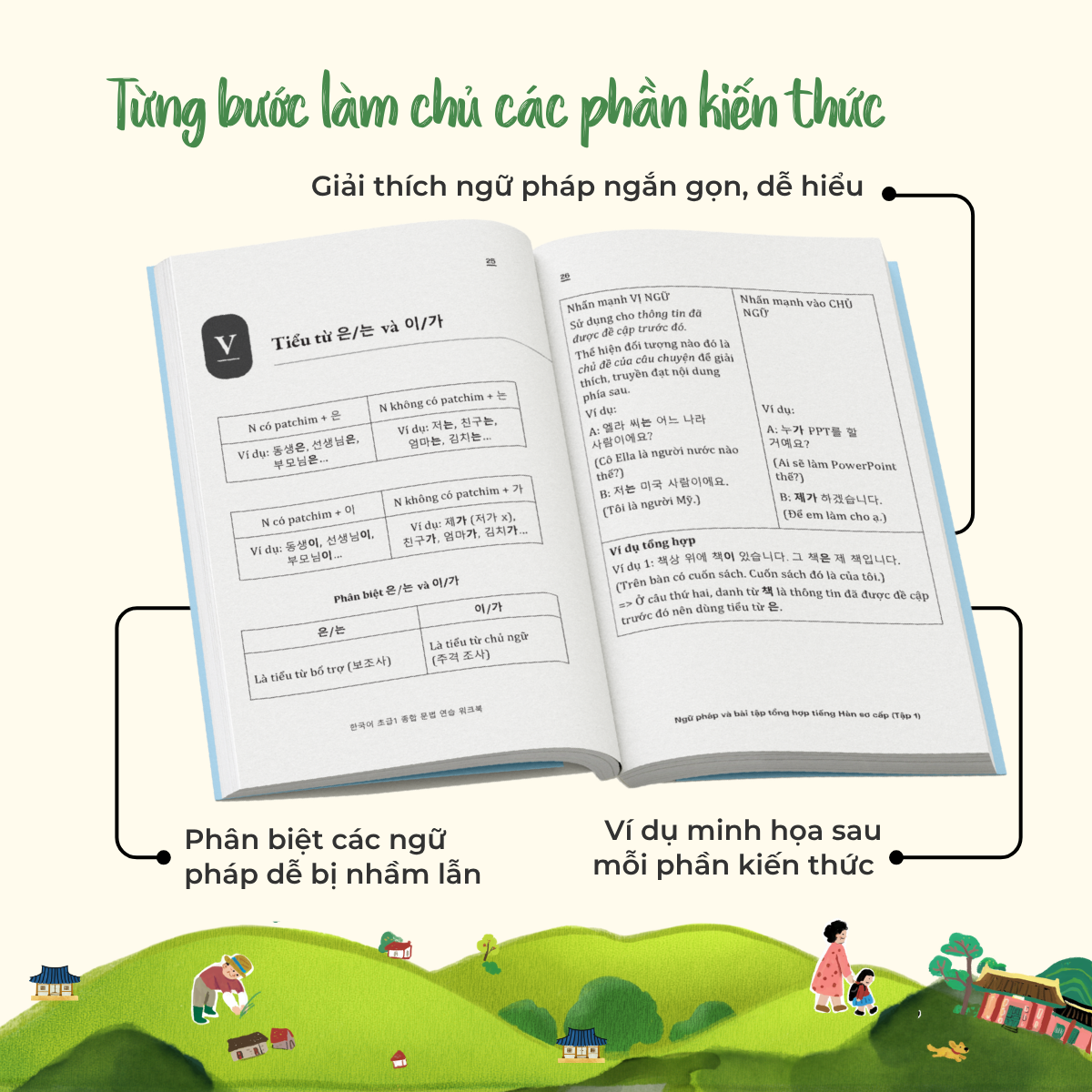 Bộ Ngữ Pháp Và Bài Tập Tổng Hợp Tiếng Hàn Sơ Cấp - Tập 2 - Ảnh 4