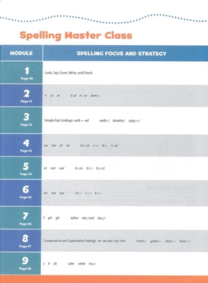bộ oxford discover 2nd edition: level 2: writing and spelling book - Ảnh 4