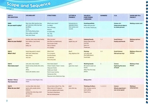 bộ show and tell 2nd edition: level 1: student book pack - Ảnh 3