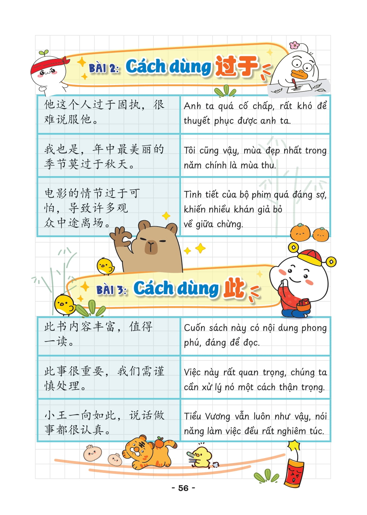 Bộ Takenote Ngữ Pháp Tiếng Trung HSK 6 - Ảnh 16