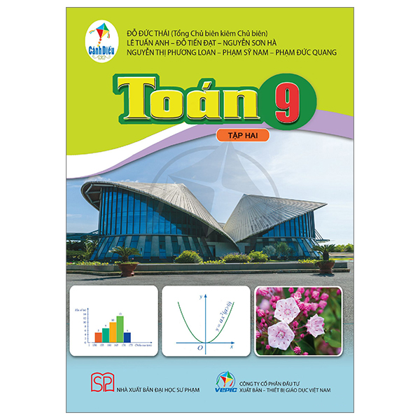 Bộ Thực Hành Hoạt Động Trải Nghiệm, Hướng Nghiệp 9 (Cánh Diều) (Chuẩn) - Ảnh 18