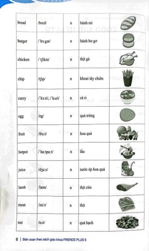 bộ trọng tâm kiến thức và bài tập tiếng anh 6 - tập 2 (có đáp án) - Ảnh 5