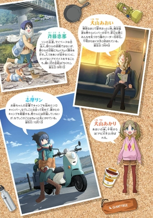 bộ ゆるキャン△アニメコミック 2 - yuru camp anime comic 2 - Ảnh 5
