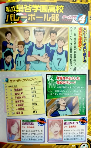 bộ ハイキュー!! tvアニメチームブック 3 梟谷学園高校バレーボール部/伊達工業高校バレーボール部/白鳥沢学園高校バレーボール部 - haikyu!! tv anime team book 3 - Ảnh 3