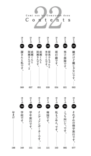 bộ 古見さんは、コミュ症です。22 - komi-san wa, komyusho desu - komi canℹt communicate - Ảnh 4