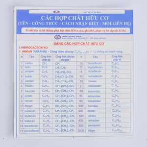 các hợp chất hữu cơ (tên, công thức, cách nhận biết, mối liên hệ)