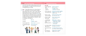 cẩm nang sử dụng tiếng anh khi đi du lịch - Ảnh 8