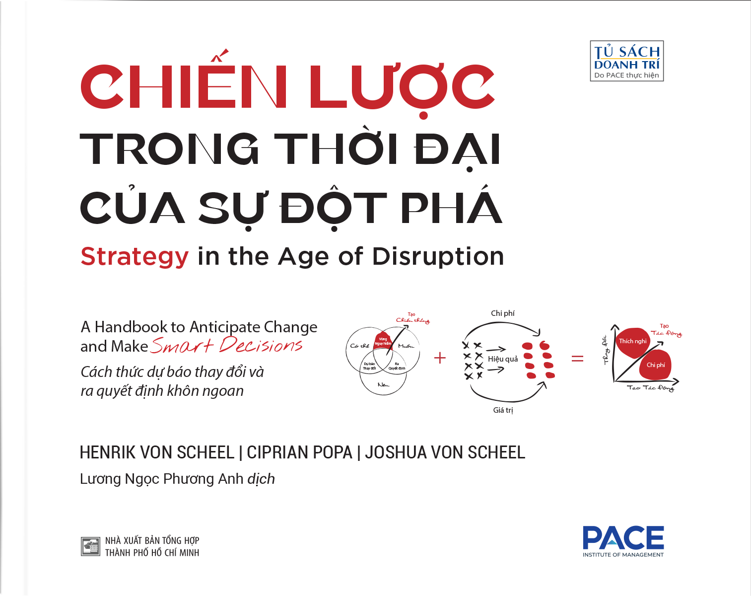 Chiến Lược Trong Thời Đại Của Sự Đột Phá - Strategy In The Age Of Disruption - Ảnh 2