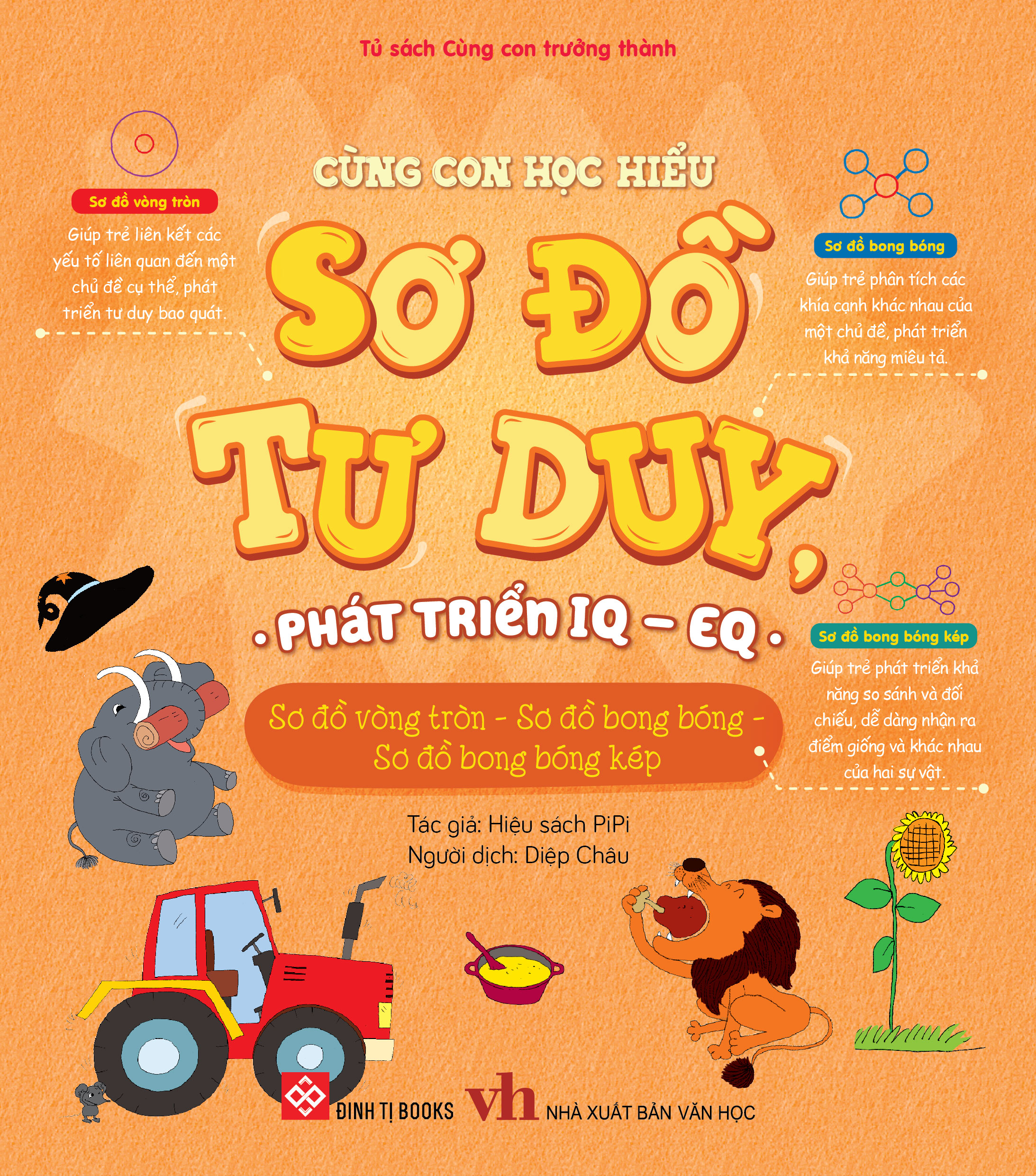 cùng con học hiểu sơ đồ tư duy, phát triển iq-eq - sơ đồ vòng tròn - sơ đồ bong bóng - sơ đồ bong bóng kép - Ảnh 3