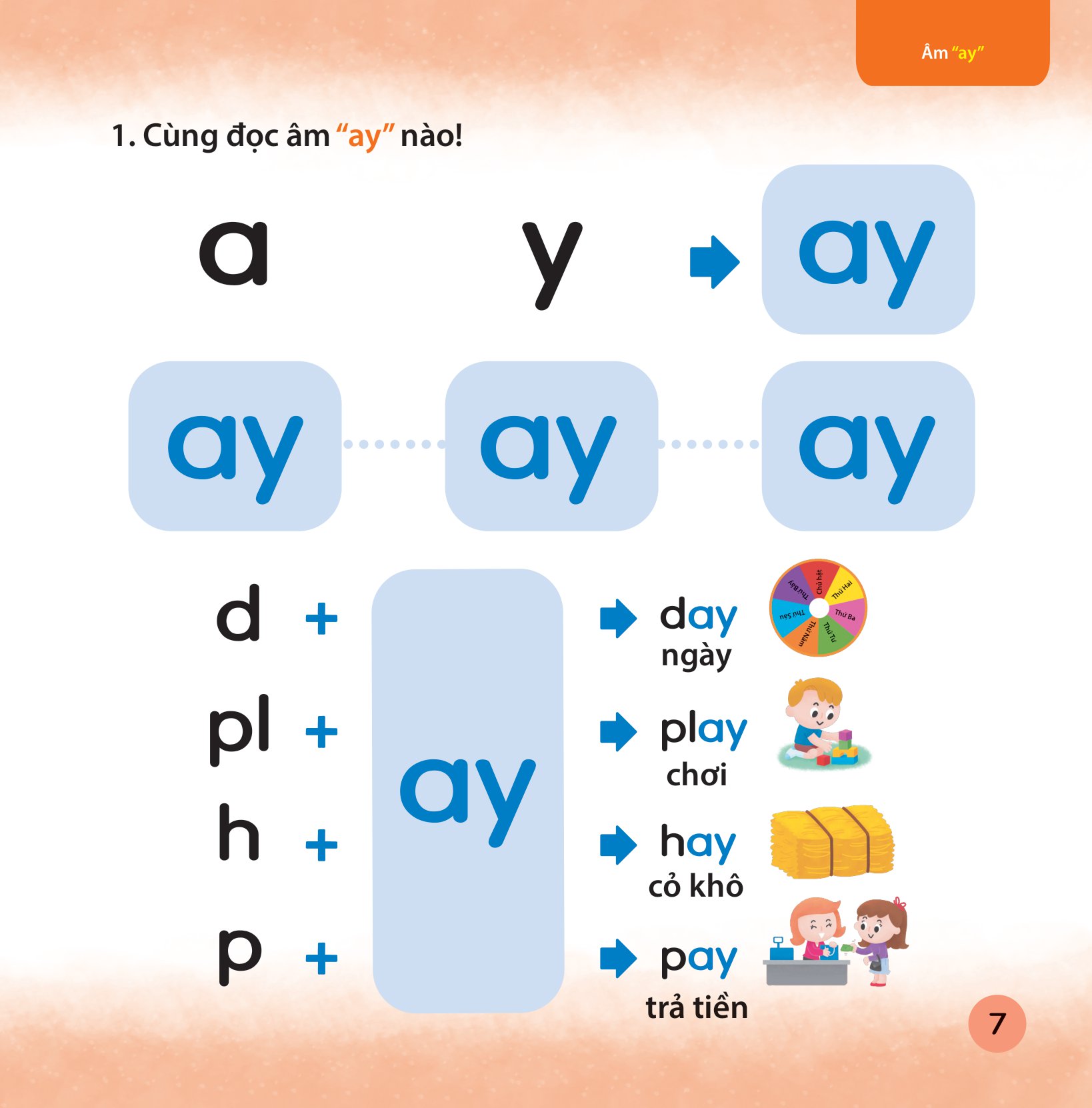 cùng con học ngữ âm tiếng anh qua 3 cấp độ - nguyên âm đôi - Ảnh 8