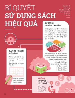 đột phá tư duy toán 11 - tập 2 - Ảnh 4