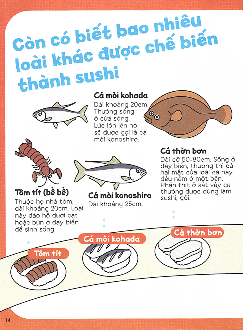 gi gỉ gì gi cái gì cũng biết - dành cho lớp 2 - Ảnh 9