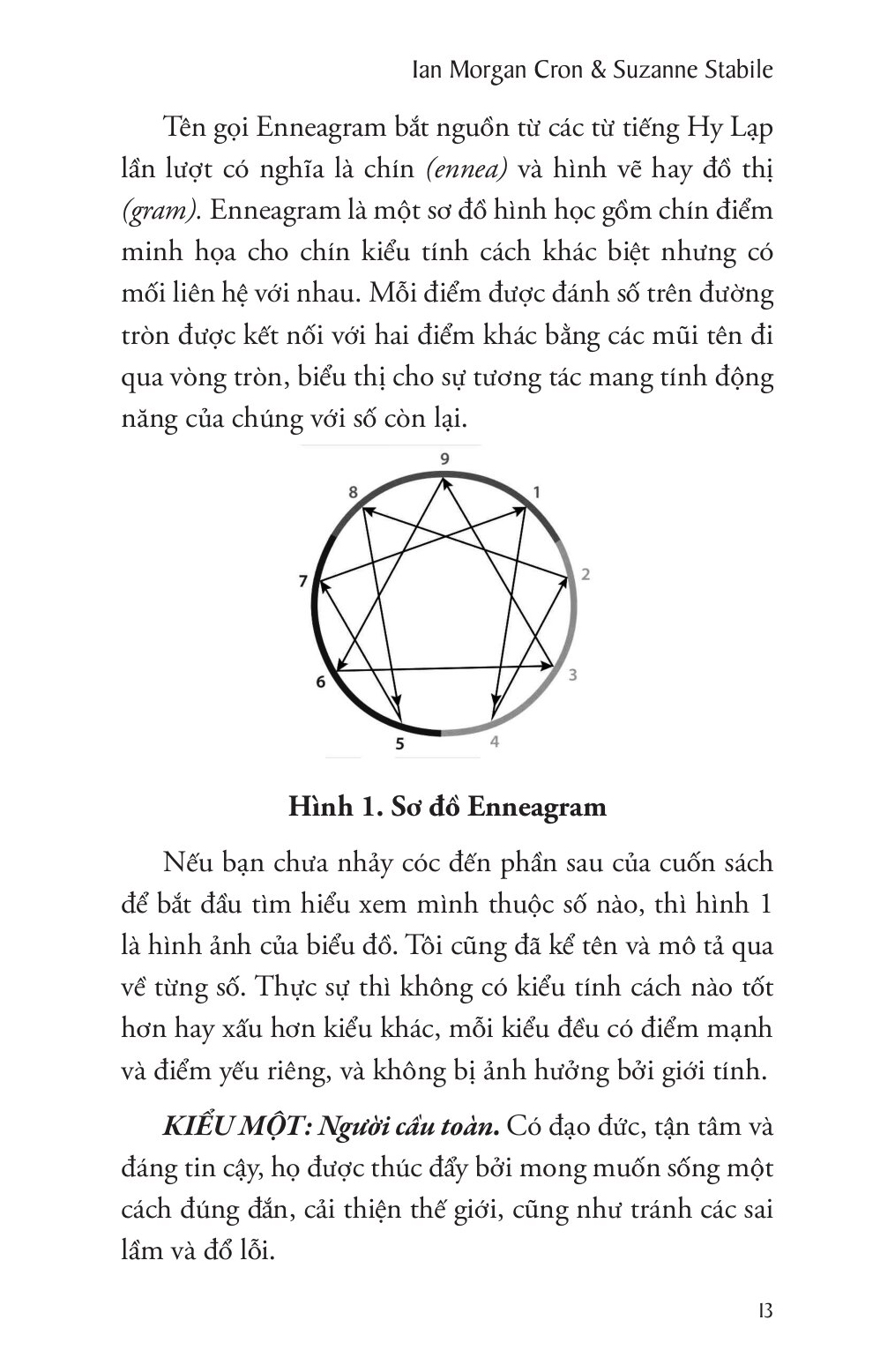 Giải Mã Bản Đồ Tính Cách - Ảnh 13