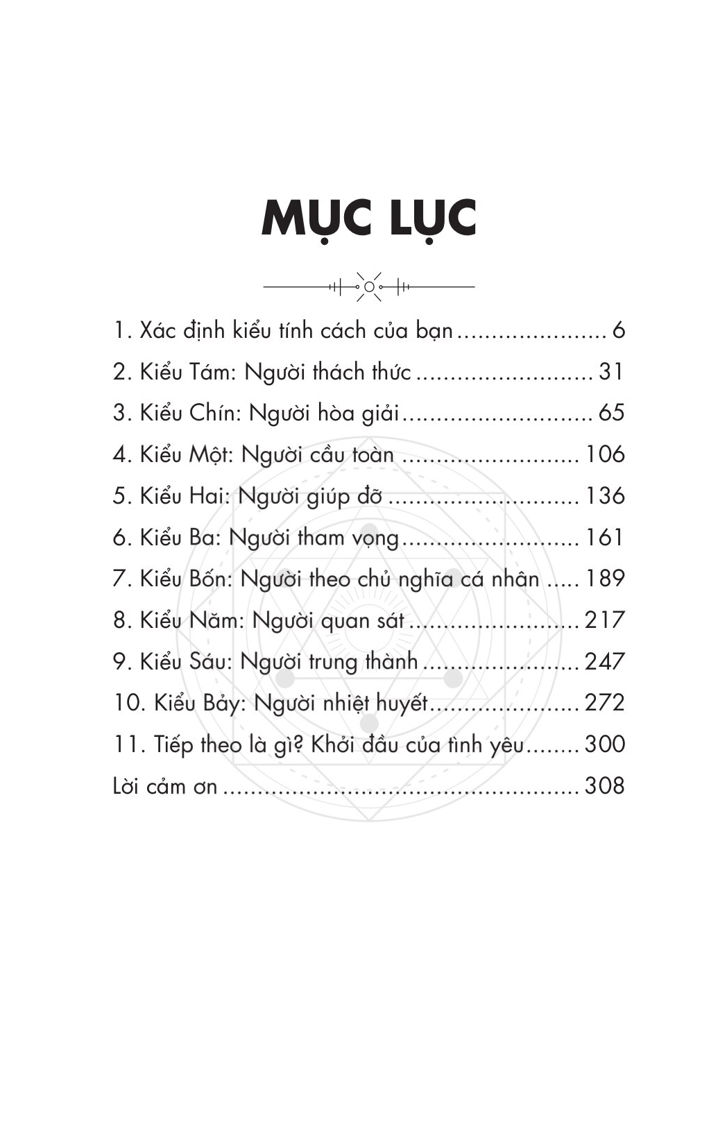 Giải Mã Bản Đồ Tính Cách - Ảnh 5