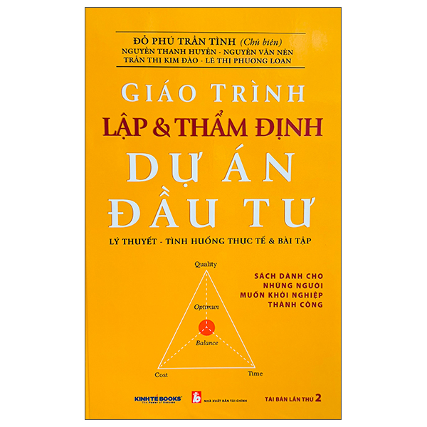 Giáo Trình Lập Và Thẩm Định Dự Án Đầu Tư - Lý Thuyết-Tình Huống Thực Tế Và Bài Tập