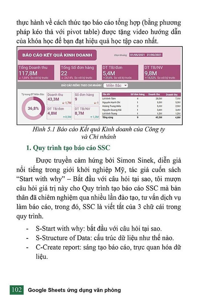 google sheet ứng dụng văn phòng - tạo báo cáo tự động và trực quan dữ liệu - Ảnh 6