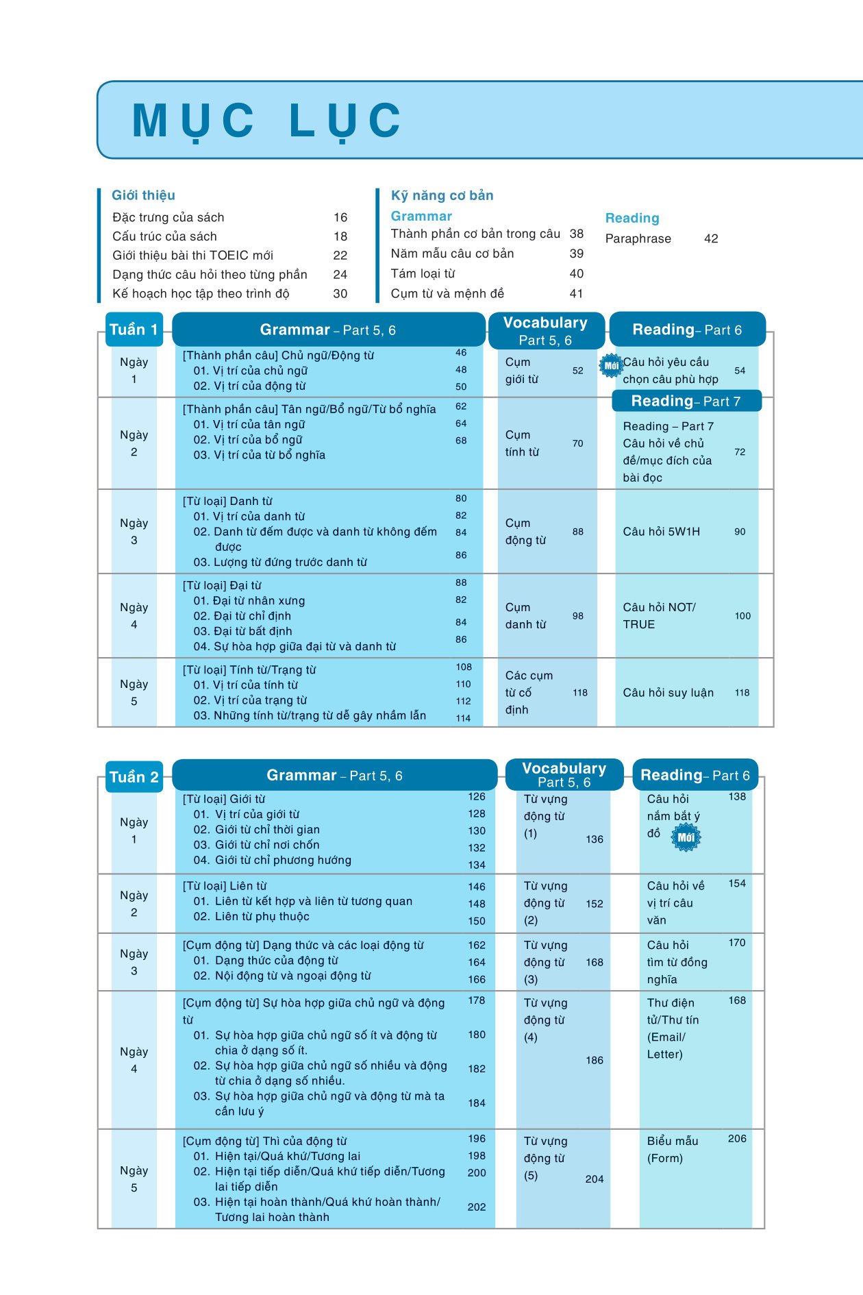 hackers toeic start reading - 30 phút tự học toeic mỗi ngày - Ảnh 11