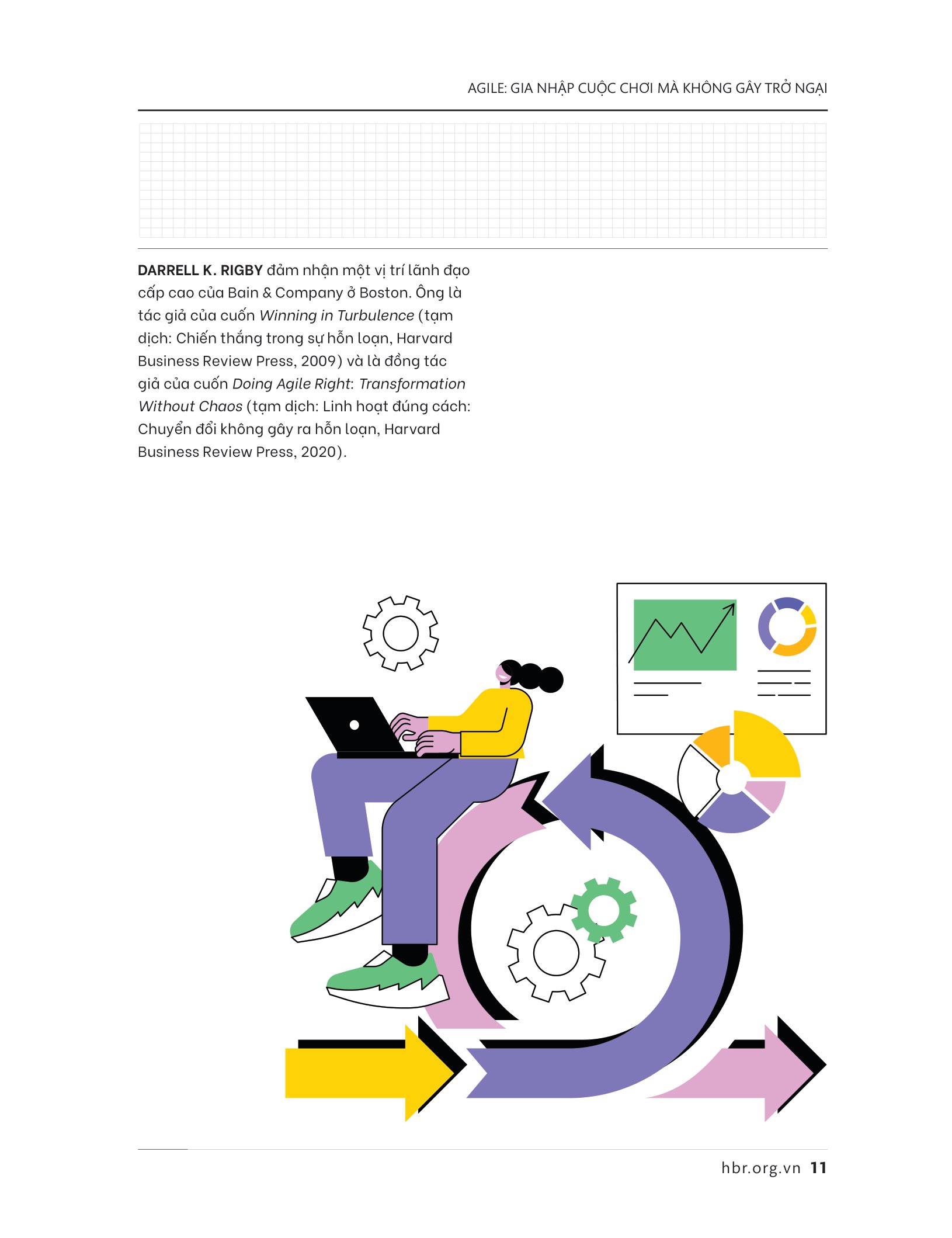hbr - agile - tư duy linh hoạt, thích ứng nhanh chóng - Ảnh 19