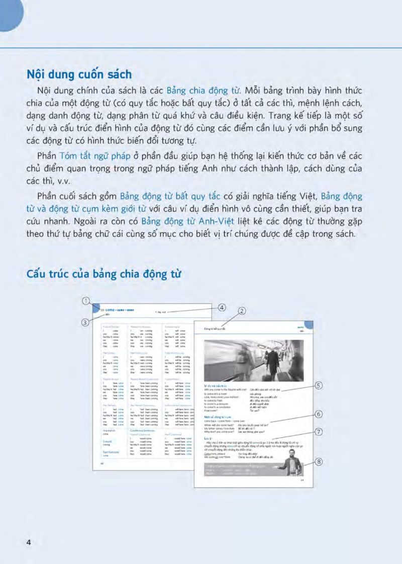hiểu thấu đáo về động từ tiếng anh - Ảnh 4