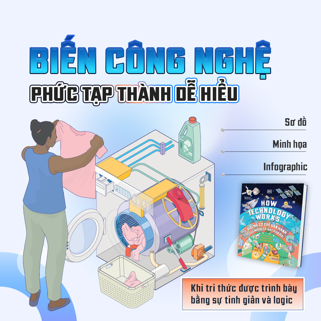 How Technology Works - Giải Mã Cơ Chế Vận Hành Của Những Cỗ Máy Hiện Đại - Bìa Cứng - Ảnh 8