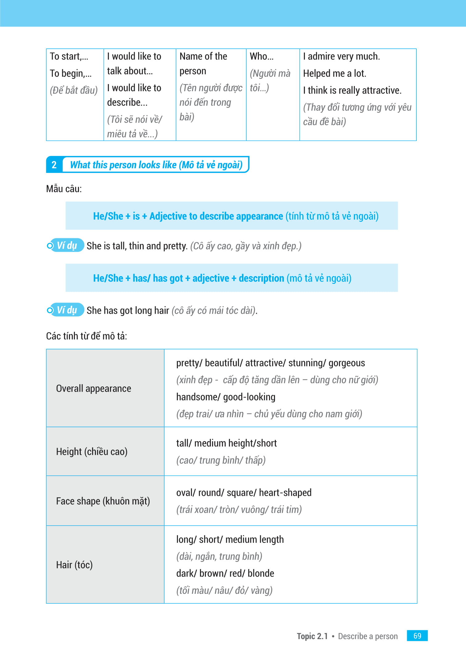 ielts key speaking - công thức học nhanh ielts - speaking part 1, 2, 3 - Ảnh 17