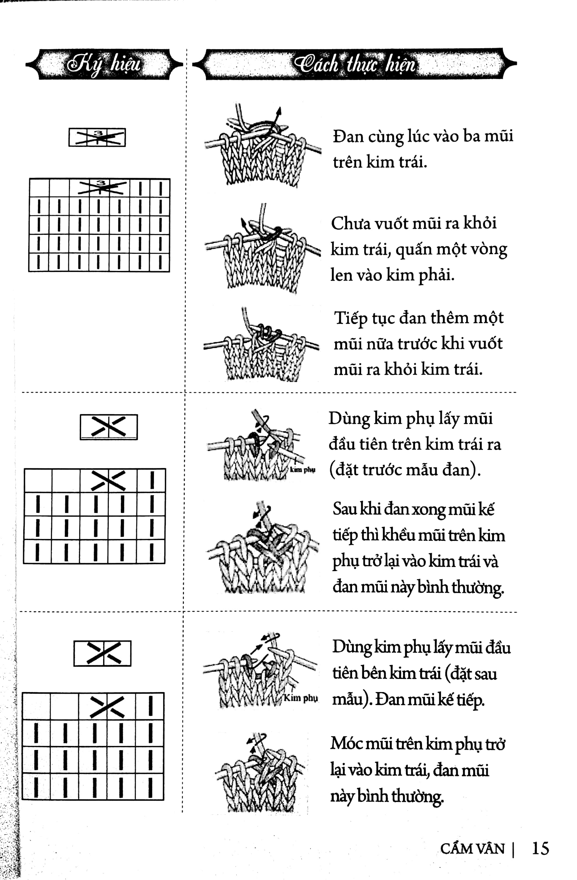 kỹ thuật đan len sợi – 480 mẫu đan đẹp - Ảnh 10