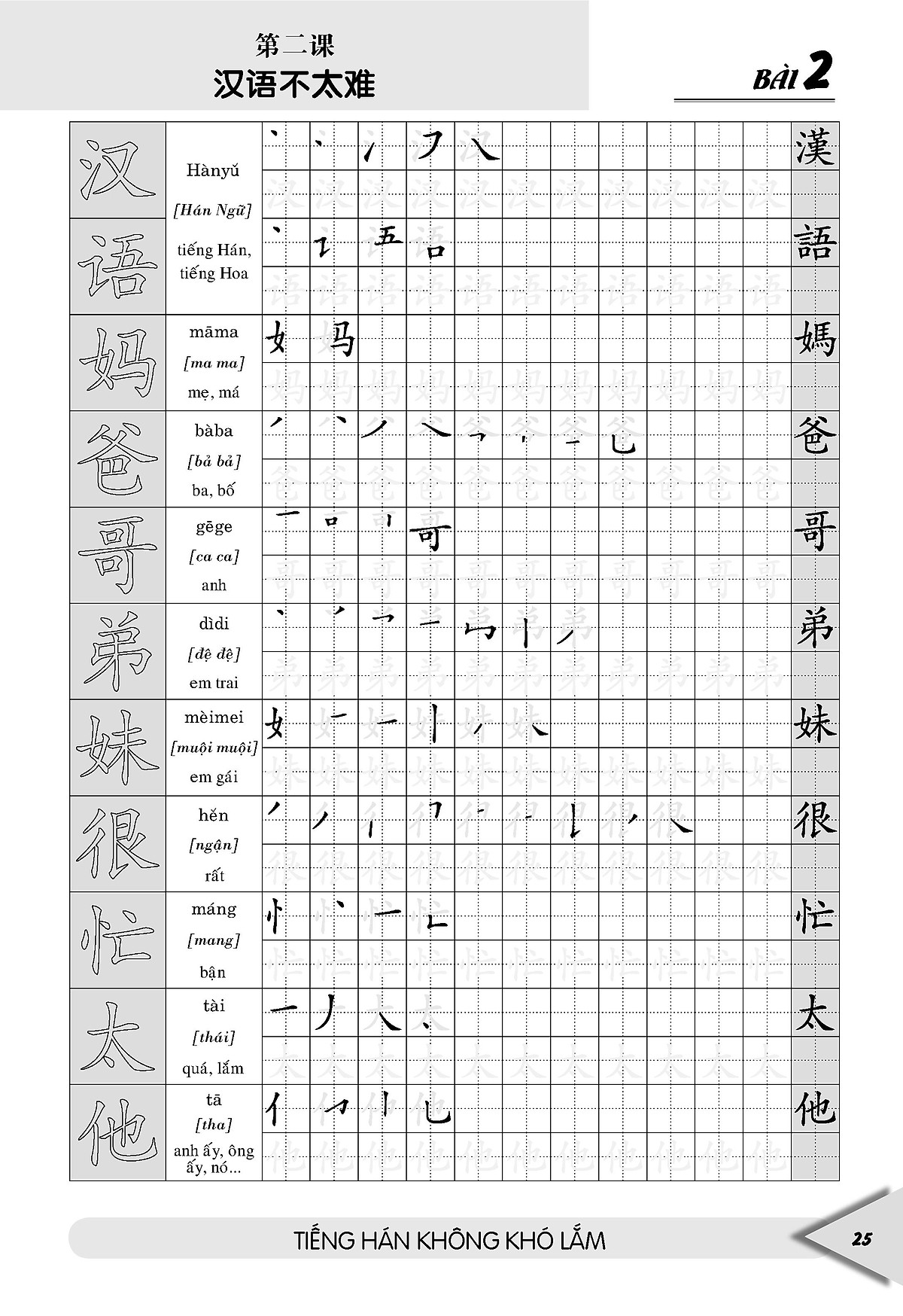 luyện viết chữ hán - Ảnh 9
