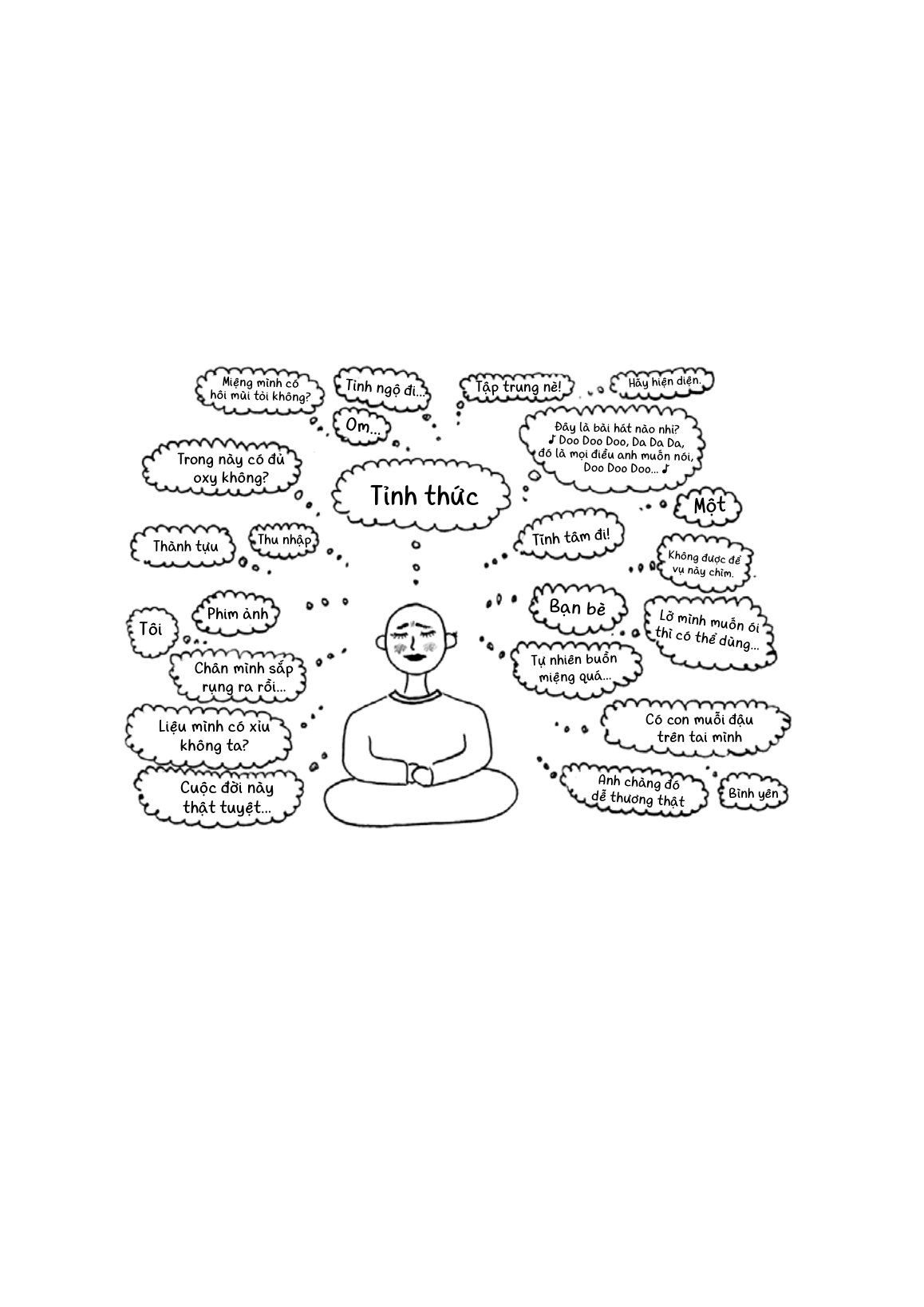 Mind Full To Mindful - Thiền Giữa Đời Thường - Ảnh 5