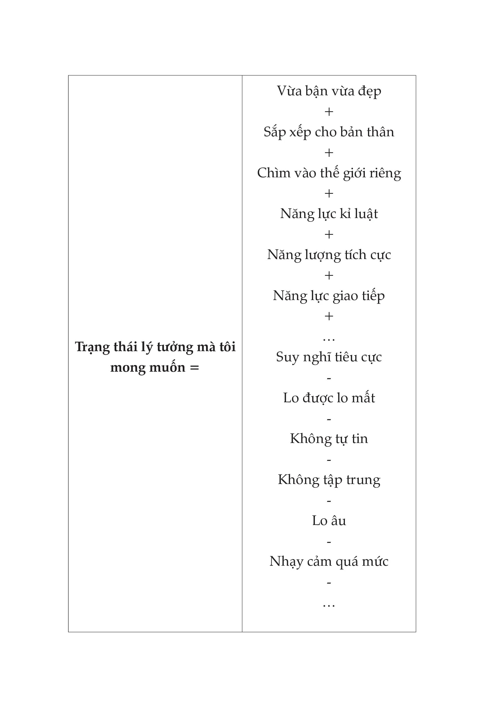 Năng Lượng Tái Sinh - Hành Trình Biến Mình Thành Viên Ngọc Tỏa Sáng (Tái Bản 2026) - Ảnh 4